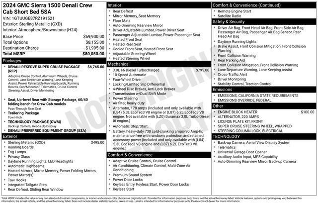 Certified 2024 GMC Sierra 1500 Denali image 32