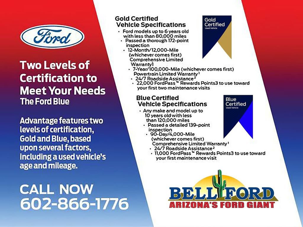 Used 2023 Ford Escape Active FWD image 8
