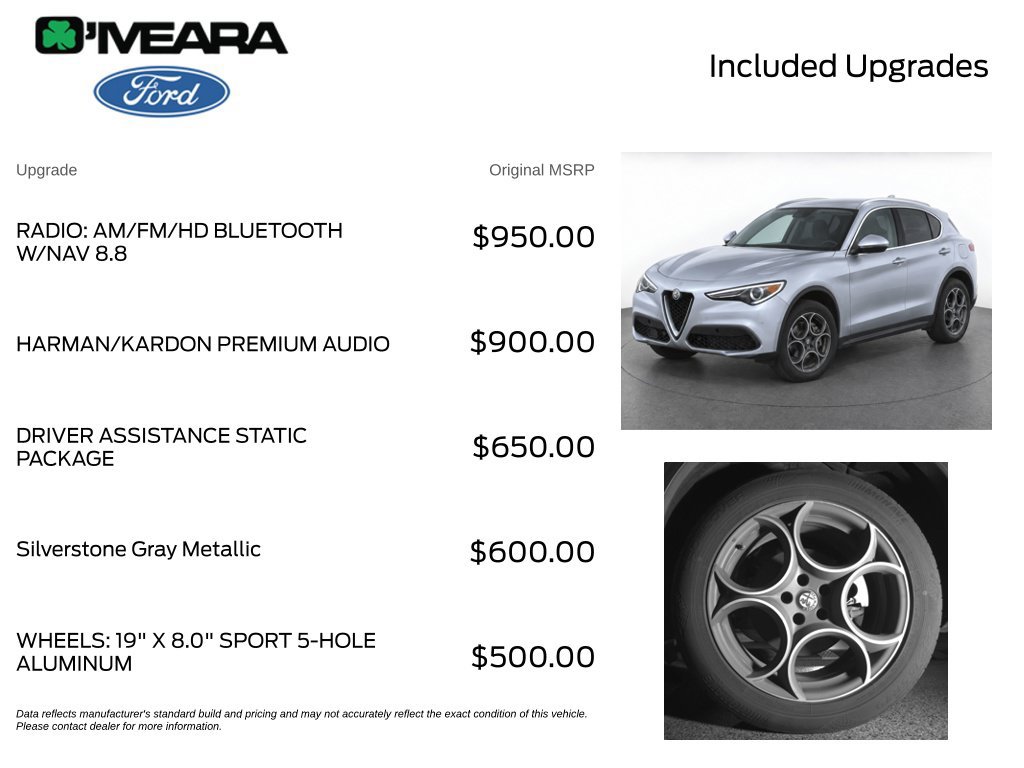 Used 2018 Alfa Romeo Stelvio Ti AWD/4WD image 4