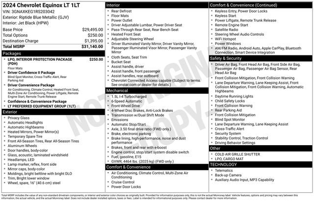 Certified 2024 Chevrolet Equinox LT FWD image 6