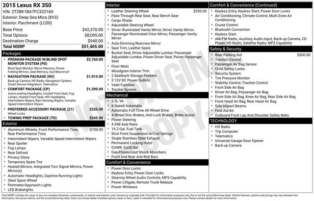 Used 2015 Lexus RX 350 AWD image 54
