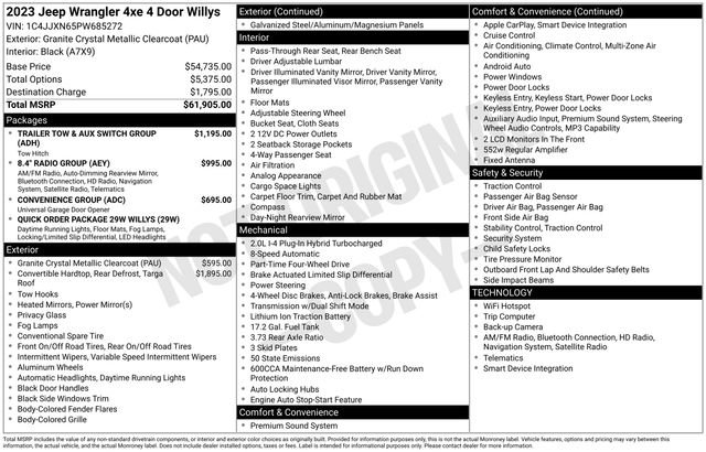 Used 2023 Jeep Wrangler Unlimited image 43