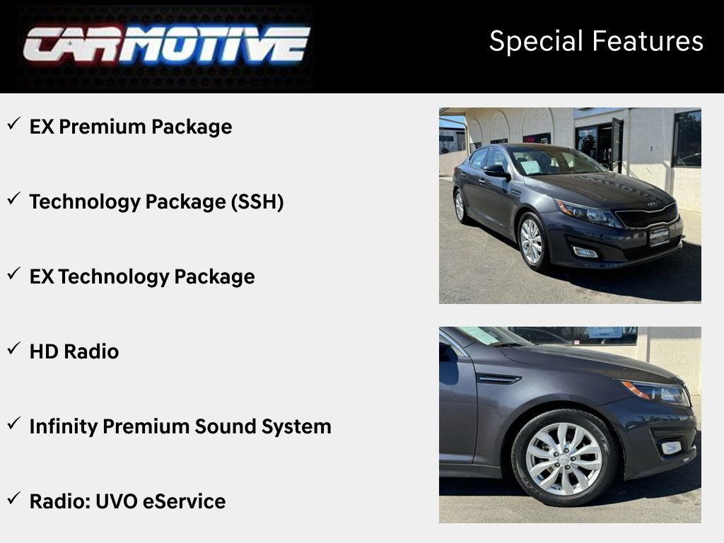 Used 2015 Kia Optima EX w/ EX Premium Package image 5