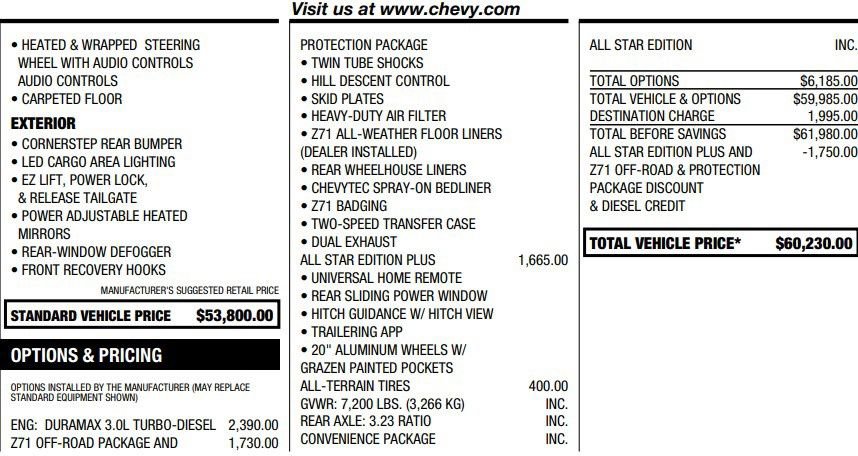 Used 2025 Chevrolet Silverado 1500 LT AWD/4WD image 2