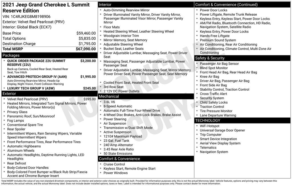 Used 2021 Jeep Grand Cherokee L Summit image 33