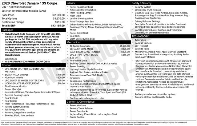 Used 2020 Chevrolet Camaro SS RWD image 28