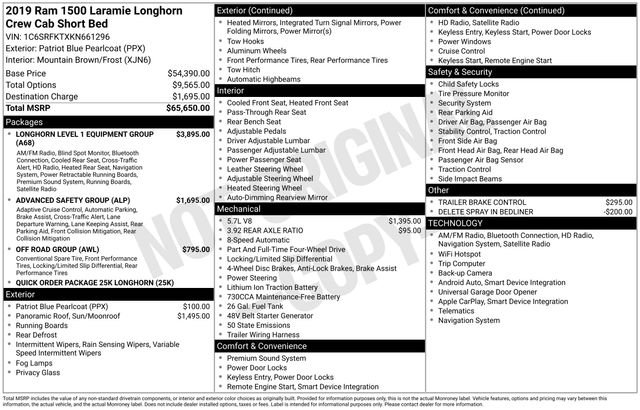 Used 2019 RAM 1500 Limited image 41