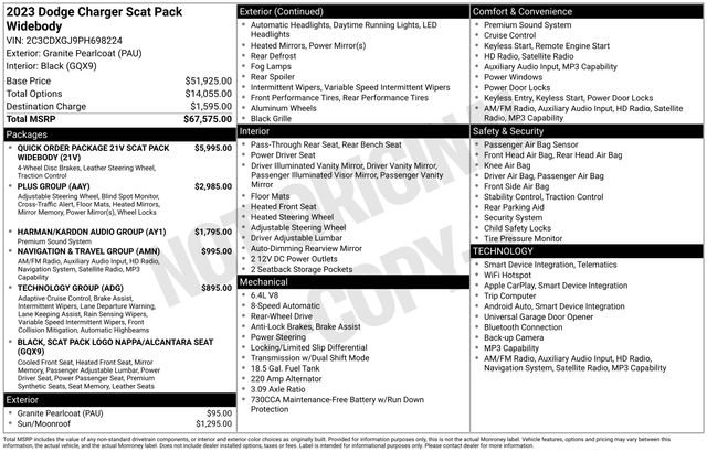 Used 2023 Dodge Charger Scat Pack image 35