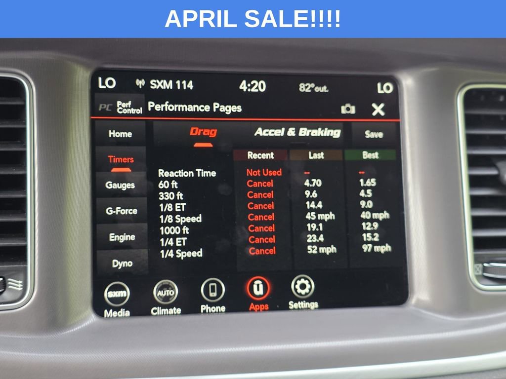 Used 2022 Dodge Charger R/T image 19