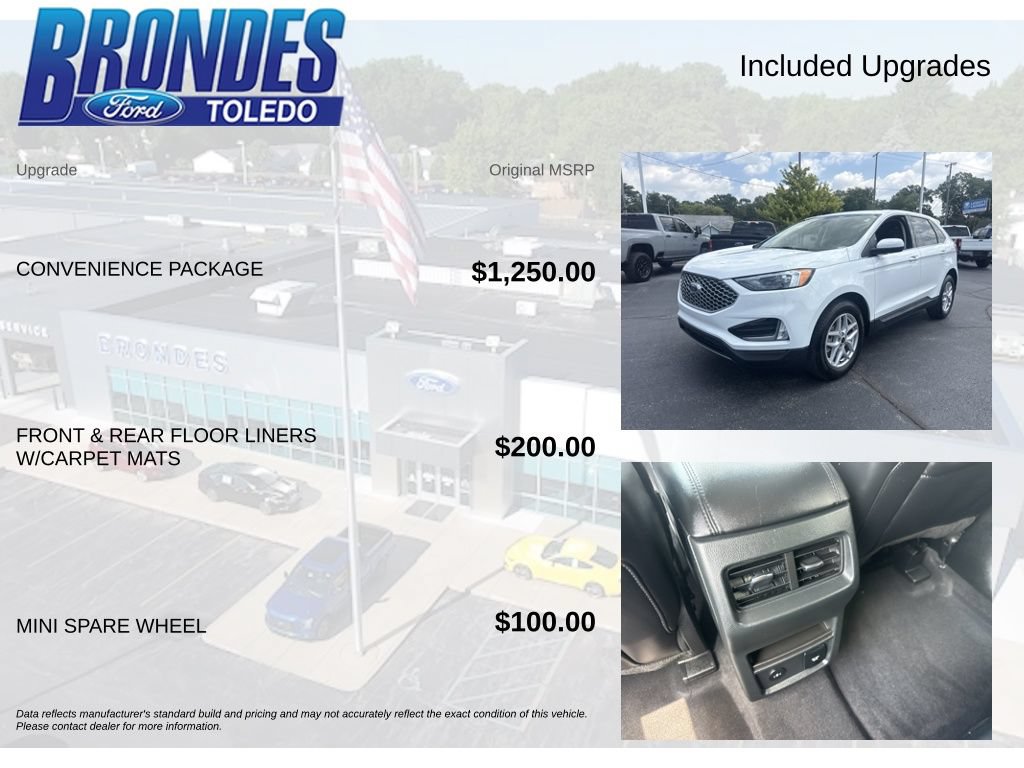 Used 2023 Ford Edge SEL w/ Convenience Package AWD/4WD image 6