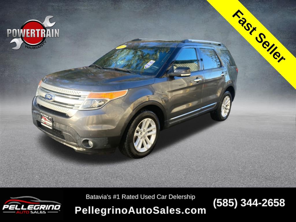 Used 2015 Ford Explorer XLT w/ Equipment Group 202B