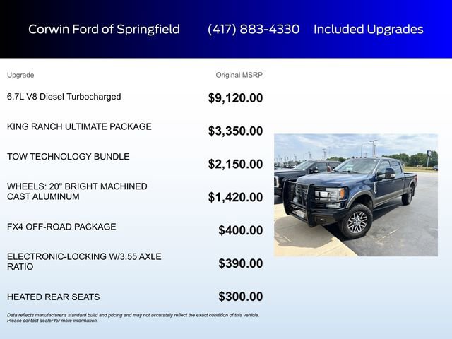 Used 2019 Ford F350 King Ranch w/ King Ranch Ultimate Package AWD/4WD image 5