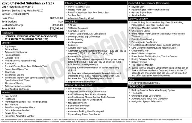 Used 2025 Chevrolet Suburban Z71 AWD/4WD image 20