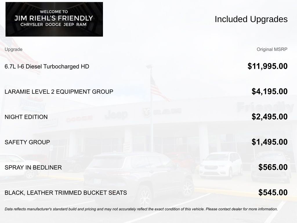 Used 2020 RAM 3500 Laramie image 2