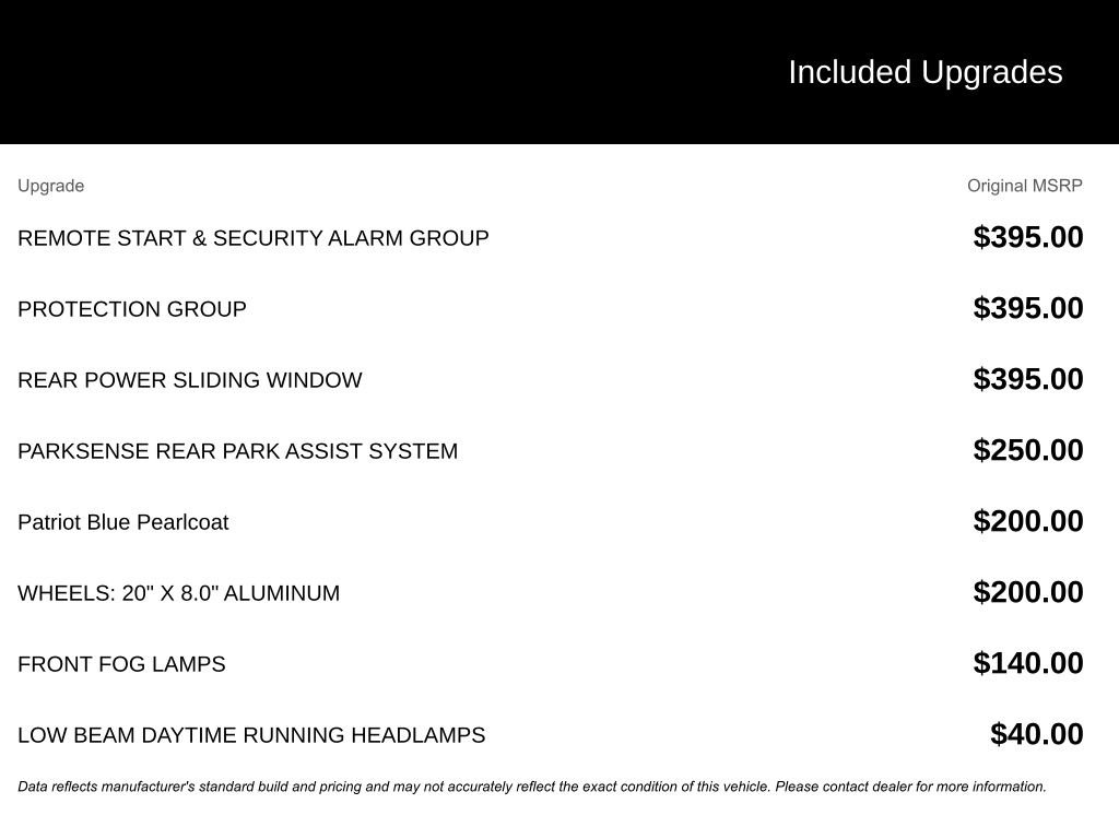 Used 2022 RAM 1500 Classic SLT w/ Electronics Group image 4