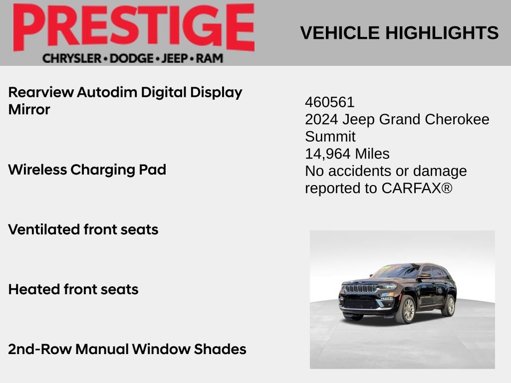Used 2024 Jeep Grand Cherokee Summit w/ Adv Protech Group IV AWD/4WD image 4