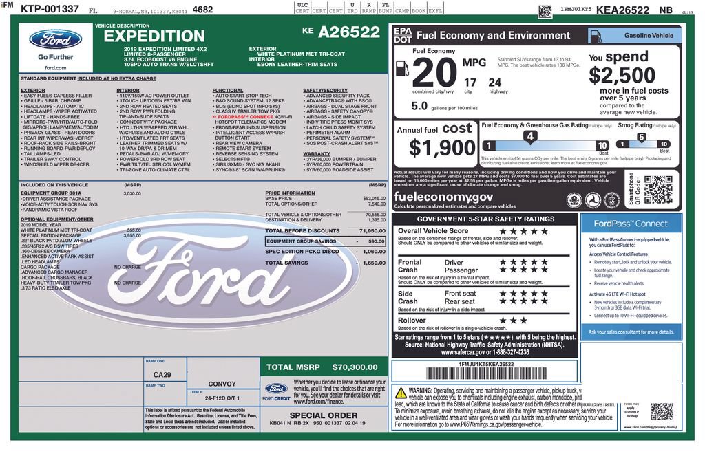 Used 2019 Ford Expedition Limited w/ Special Edition Package RWD image 8