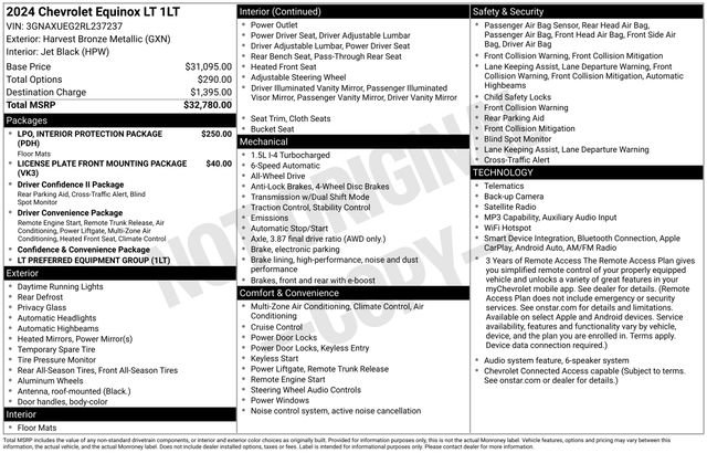 Used 2024 Chevrolet Equinox LT AWD/4WD image 34