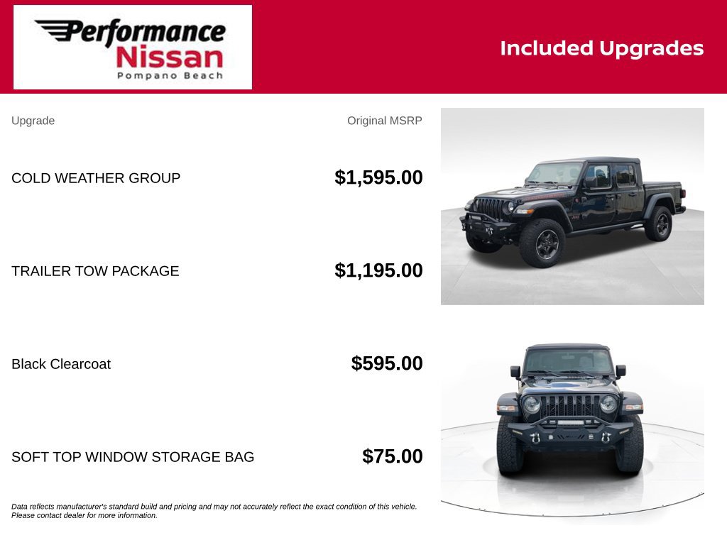 Used 2023 Jeep Gladiator Rubicon AWD/4WD image 7