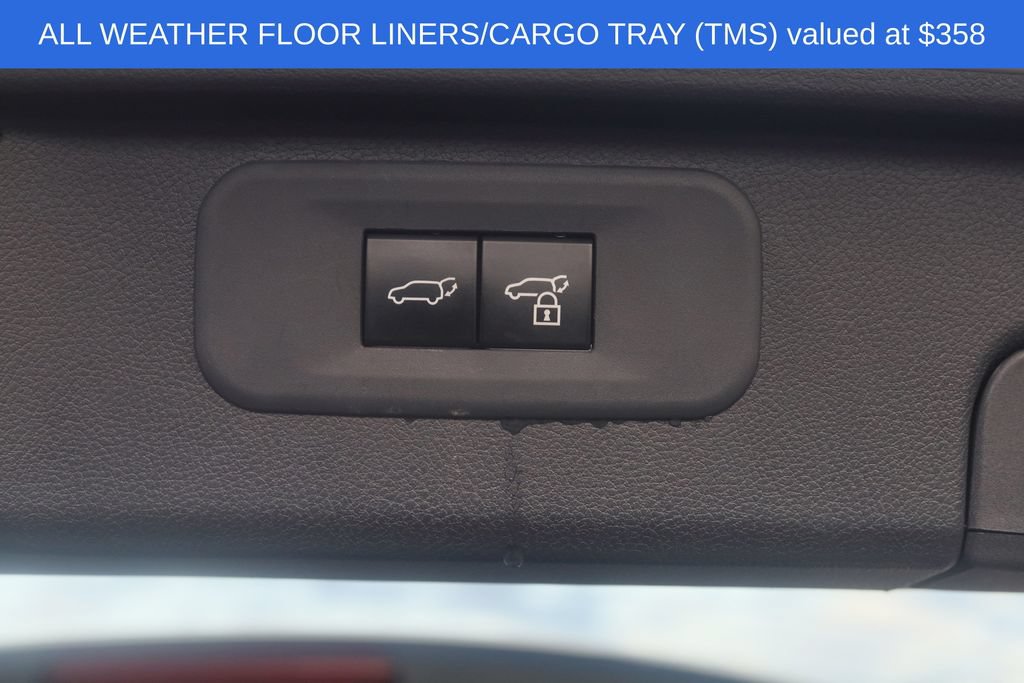 Used 2024 Toyota Grand Highlander AWD image 6
