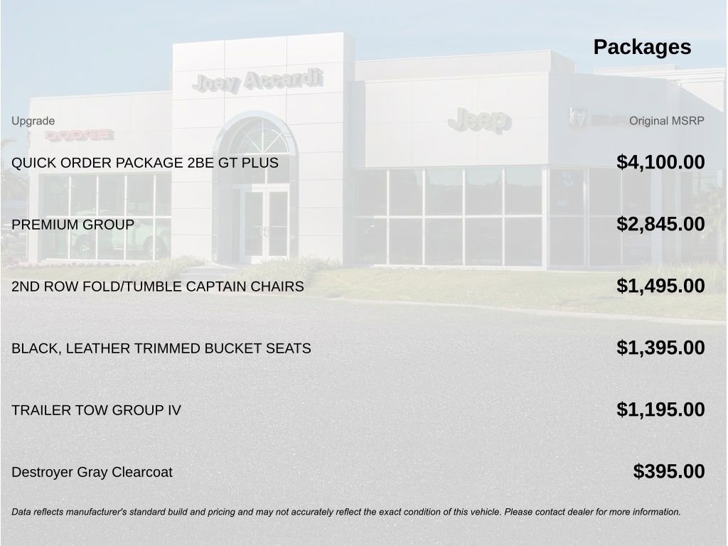 Used 2022 Dodge Durango GT image 3