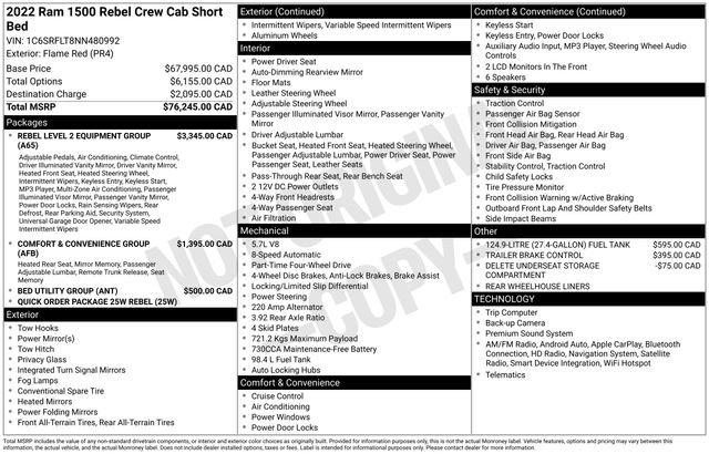 Used 2022 RAM 1500 Rebel w/ Rebel Level 2 Equipment Group image 31