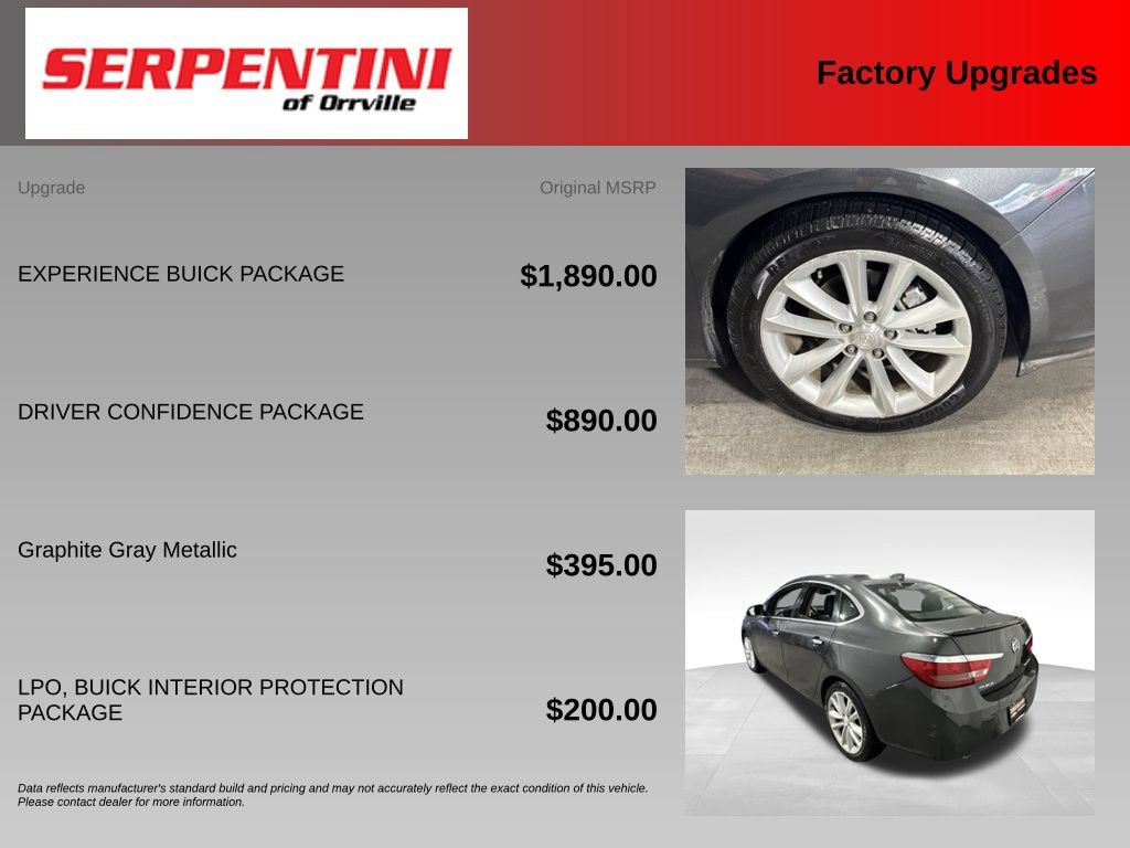 Used 2017 Buick Verano Leather w/ Experience Buick Package FWD image 6