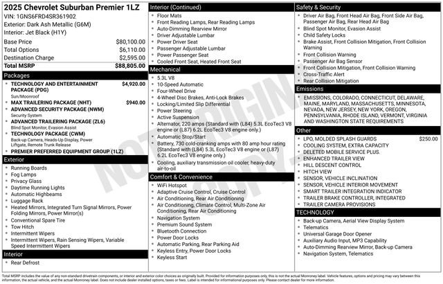 New 2025 Chevrolet Suburban Premier image 22