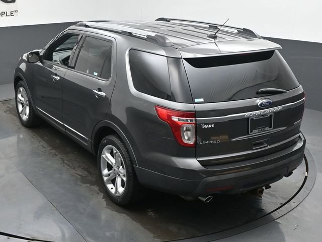 Used 2015 Ford Explorer Limited FWD image 41
