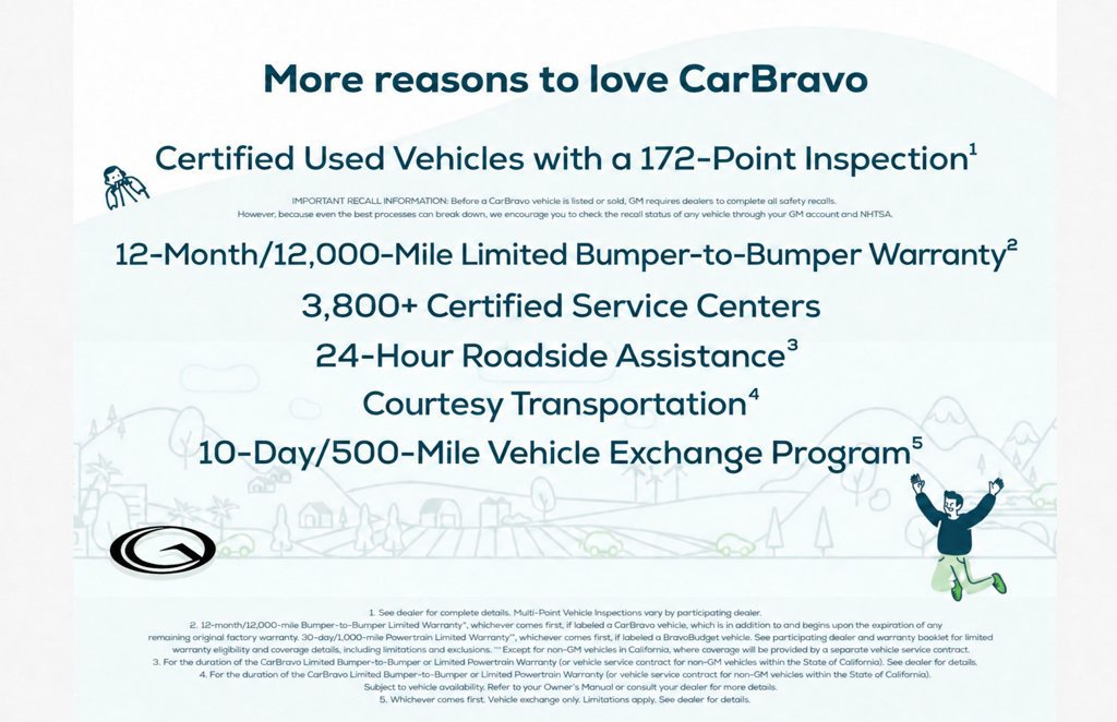 Certified 2023 Buick Envision Essence w/ Technology Package I AWD/4WD image 2