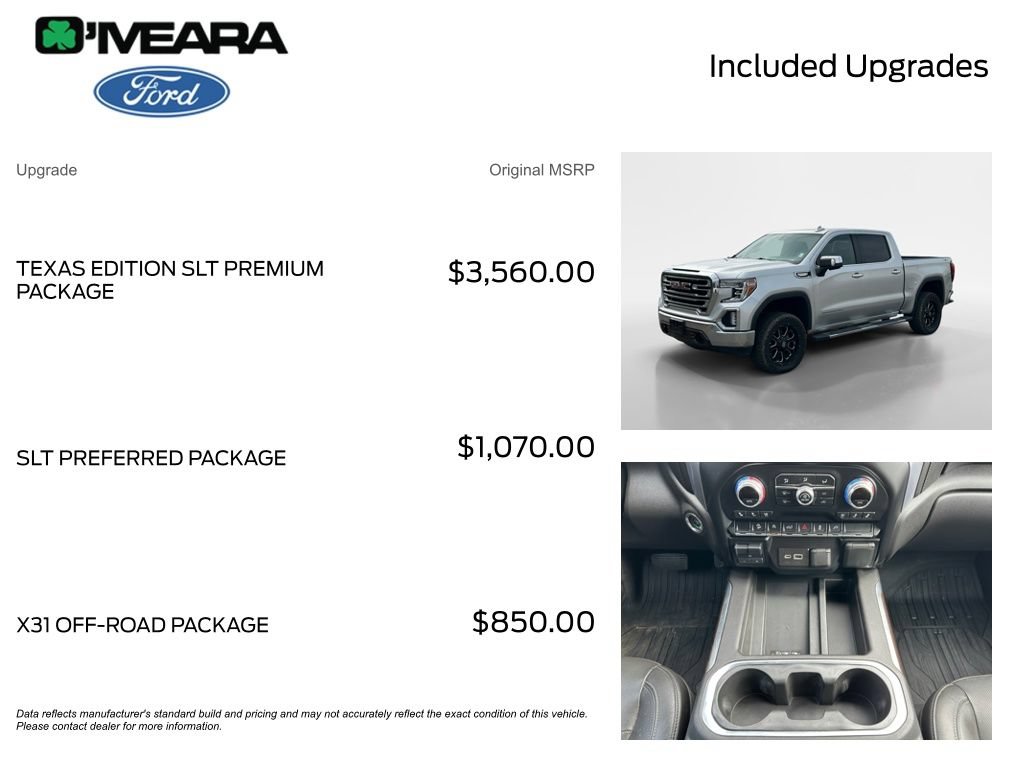 Used 2020 GMC Sierra 1500 SLT AWD/4WD image 4