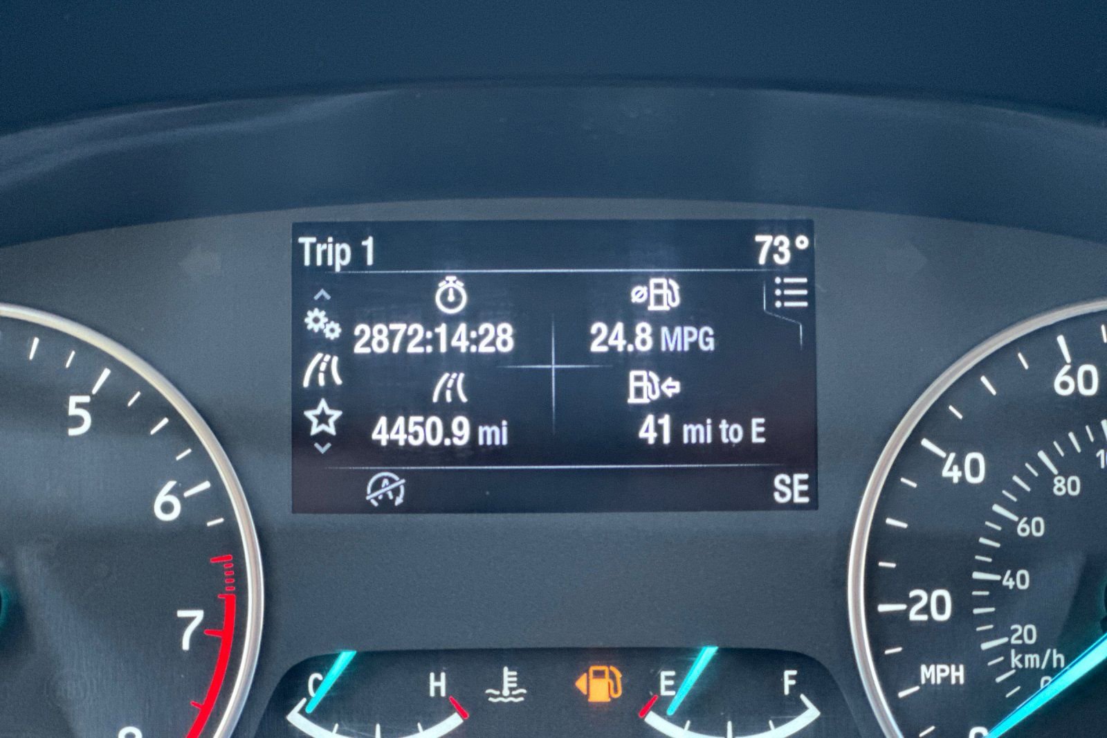 Used 2020 Ford EcoSport SE w/ SE Convenience Package image 27