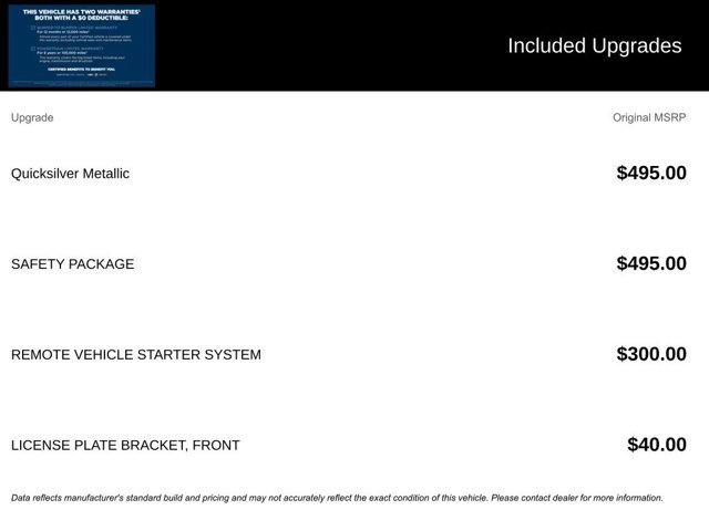 Certified 2022 Buick Encore Preferred w/ Safety Package image 5