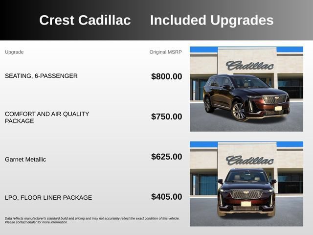 Used 2021 Cadillac XT6 Premium Luxury FWD image 5