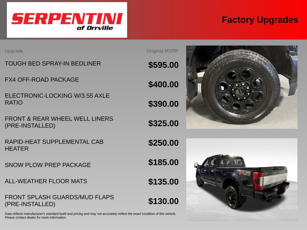 Used 2019 Ford F350 Limited w/ FX4 Off-Road Package AWD/4WD image 6