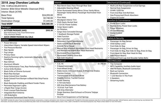 Used 2018 Jeep Cherokee Latitude w/ Altitude Package FWD image 31