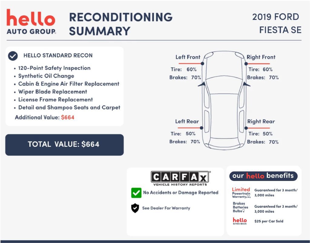 Used 2019 Ford Fiesta SE w/ Equipment Group 201A FWD image 2
