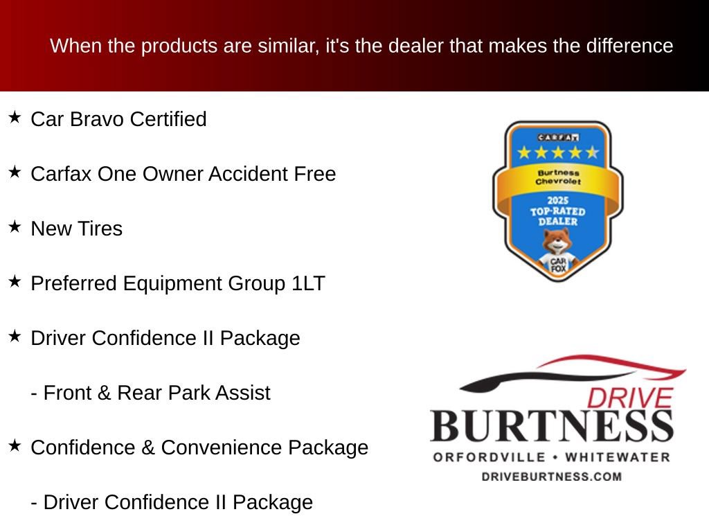 Certified 2023 Chevrolet Equinox LT AWD/4WD image 10