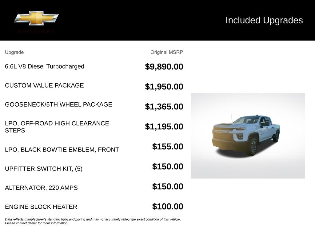 Certified 2023 Chevrolet Silverado 2500 Custom w/ Custom Value Package image 5