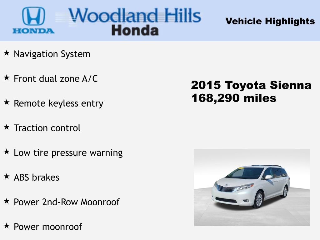 Used 2015 Toyota Sienna Limited image 29