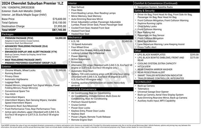 Used 2024 Chevrolet Suburban Premier w/ Premium Package AWD/4WD image 5