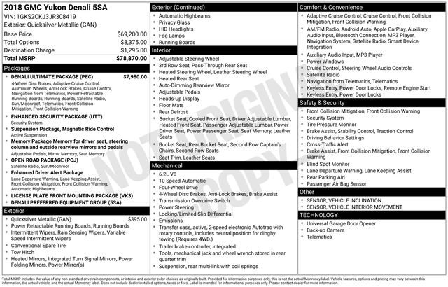 Used 2018 GMC Yukon Denali w/ Denali Ultimate Package image 2