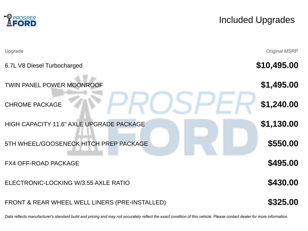 Used 2024 Ford F250 King Ranch w/ Chrome Package image 3