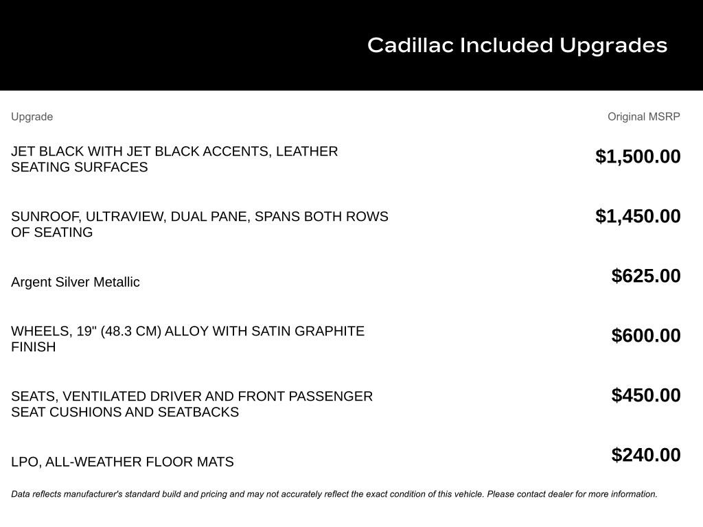 New 2026 Cadillac CT5 Sport image 5
