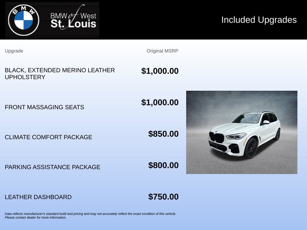 Used 2023 BMW X5 M50i w/ Executive Package AWD/4WD image 22
