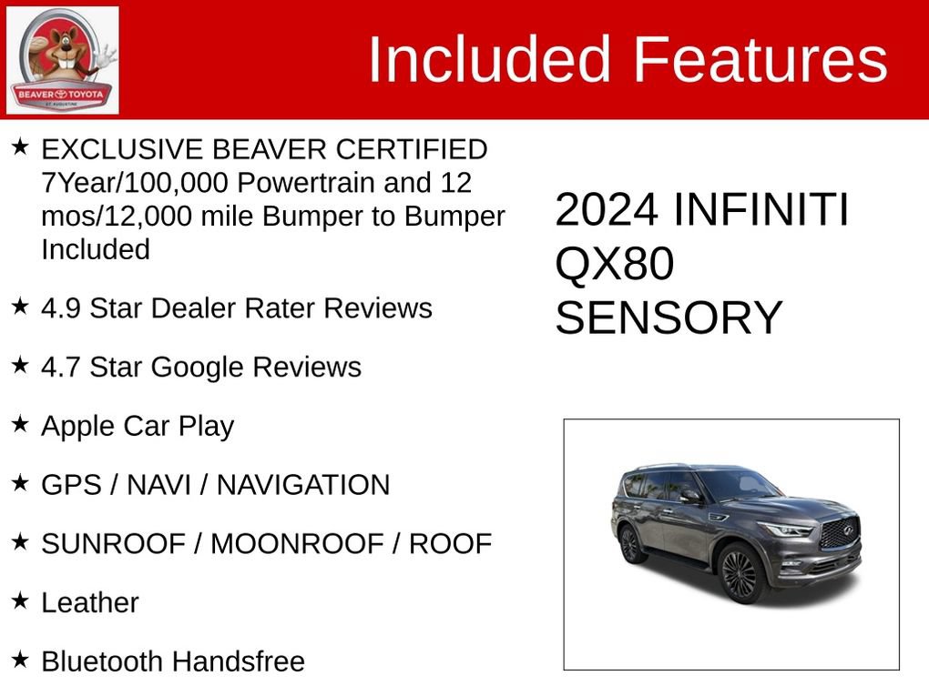 Used 2024 INFINITI QX80 Sensory RWD image 4