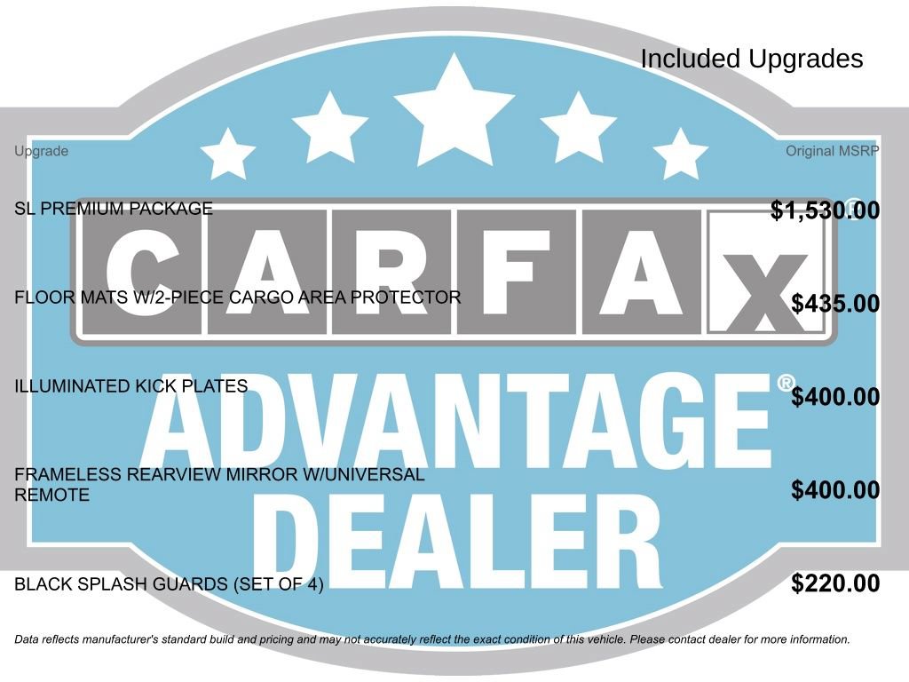 Used 2023 Nissan Rogue SL w/ SL Premium Package FWD image 3
