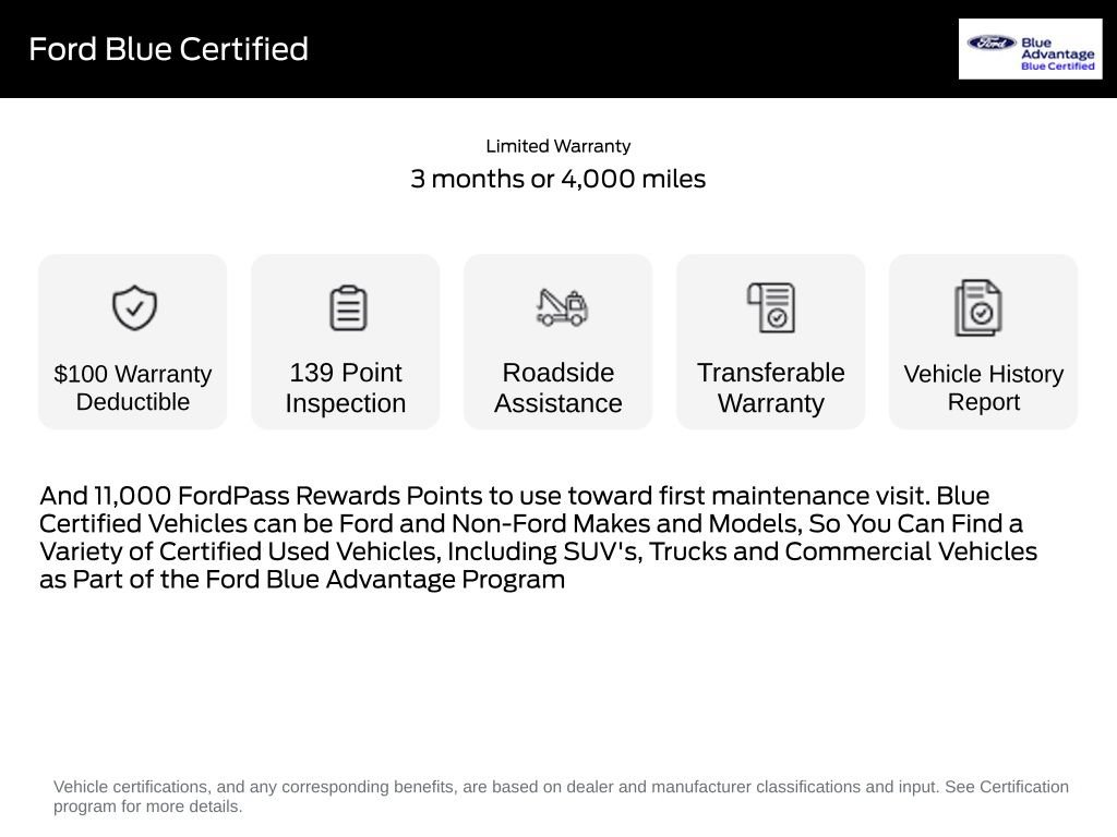 Certified 2020 Ford Ranger XLT w/ Equipment Group 302A Luxury AWD/4WD image 6