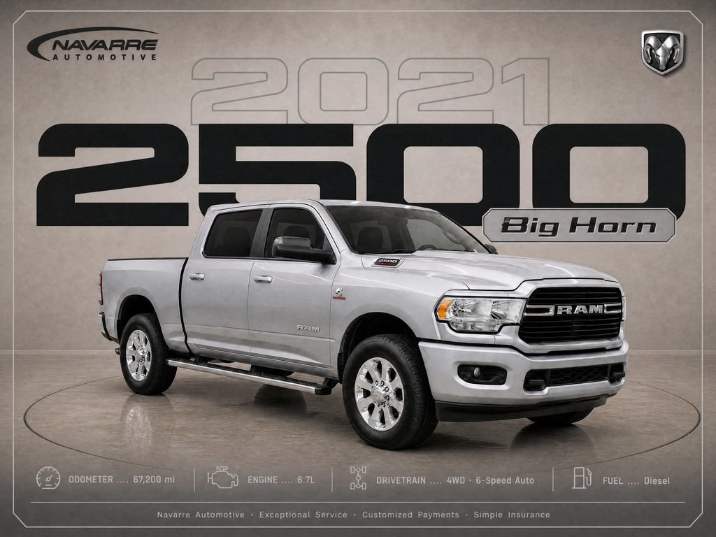 Used 2021 RAM 2500 Big Horn w/ Level 1 Equipment Group