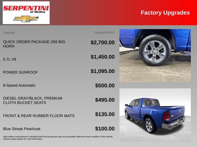 Used 2018 RAM 1500 Big Horn AWD/4WD image 5